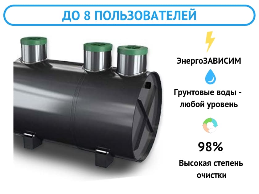 Сборка гостиной диамант верх